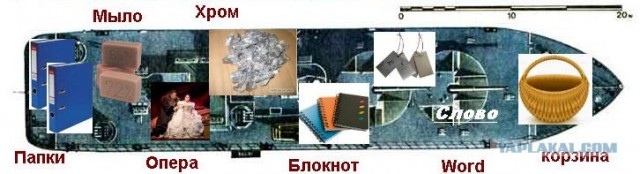 Давным-давно...
