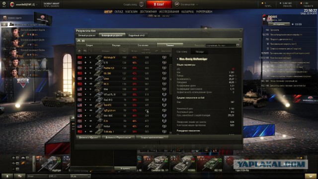 Wargaming 21