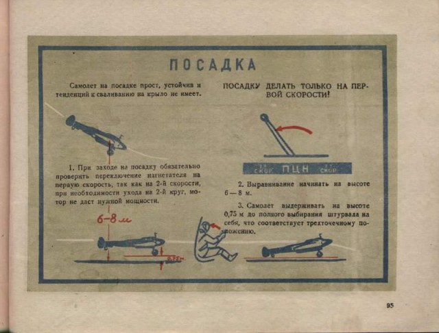 Инструкции по технике пилотирования