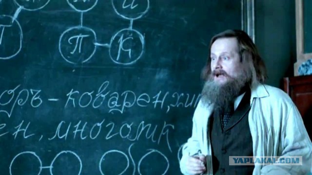 Проверка качества раствора. 18+