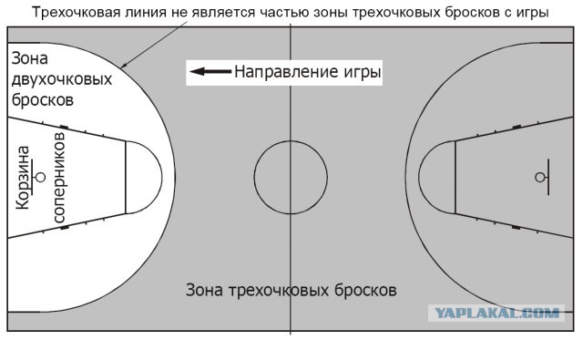 Не говори "Гоп", пока не перепрыгнешь!