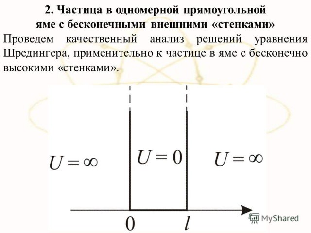 Британец снял атом стронция на обычную камеру