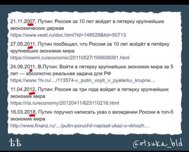 Новые "Майские указы". Какие выводы