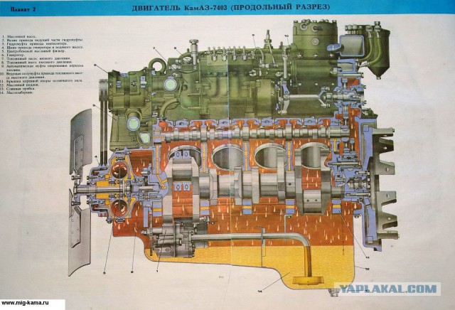 Где делают сердце КАМАЗов