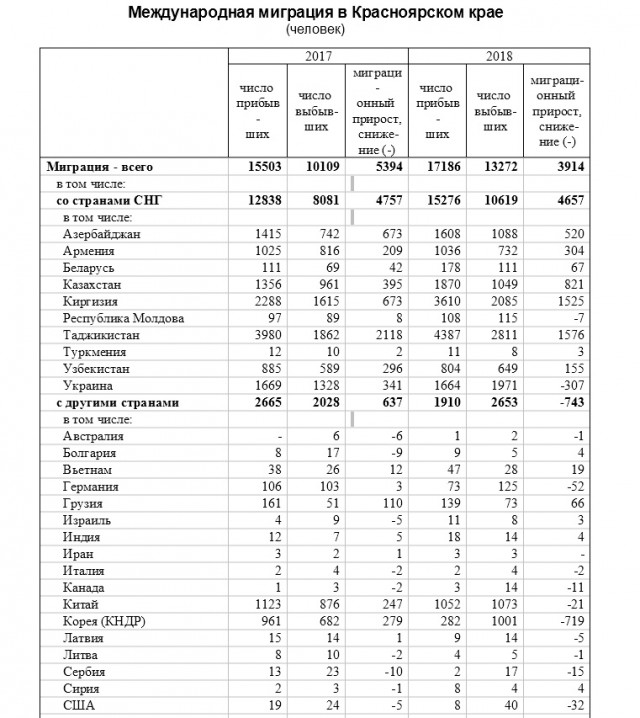 Вот как умеют "проклятые" коммунисты