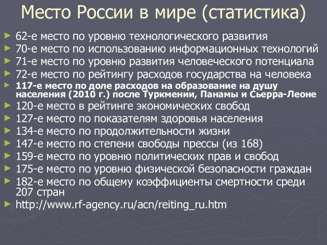 В Конституцию предложено ввести должность "верховного правителя"