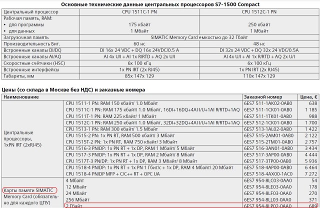 Энтузиаст разобрал и осмотрел новейшие компьютеры на базе процессора Эльбрус. Из российского там оказался только процессор