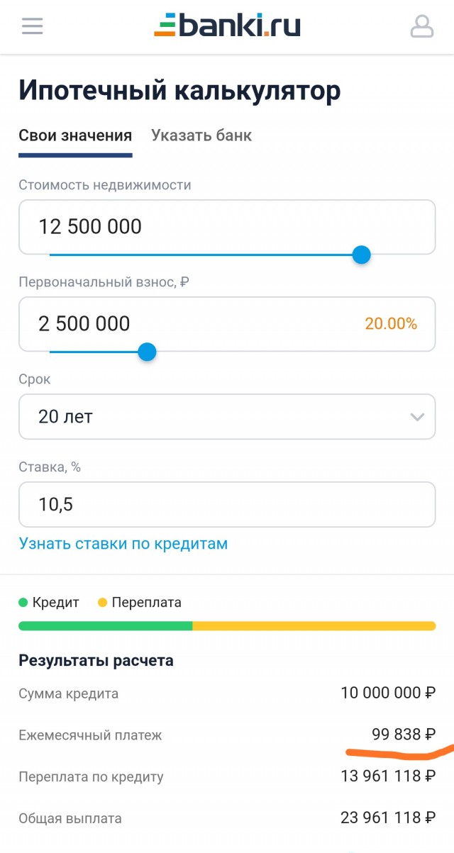 Рынок недвижимости. Когда обвал?