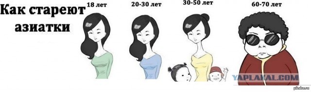 Китайская ведьма Бай Лин
