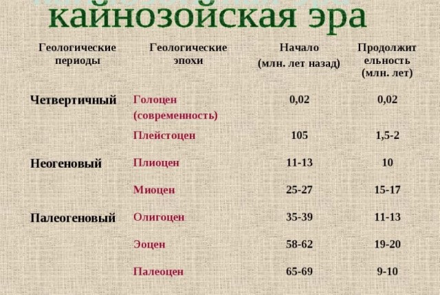 Но всё же не стоит