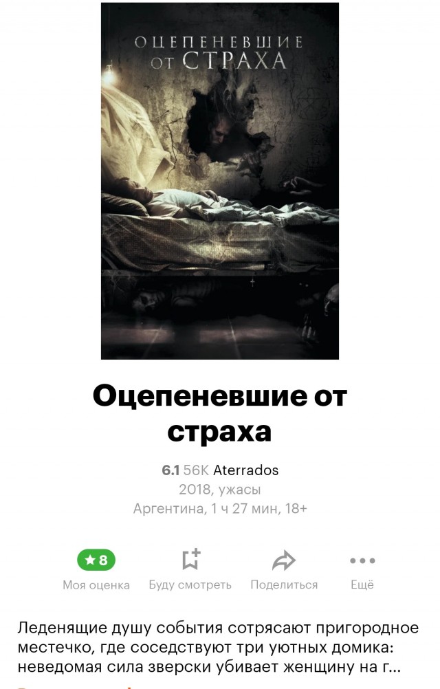10 лучших фильмов ужасов XXI века по версии журнала Empire