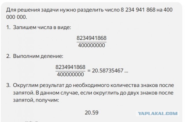Откуда взялись кошки?