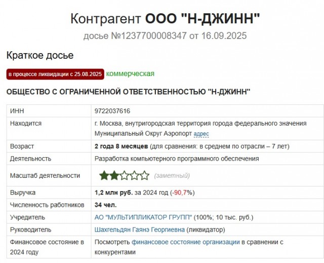 Как и следовало ожидать