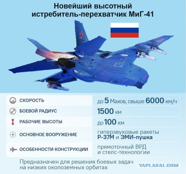 Китай представил второй усовершенствованный прототип сверхдальнего истребителя шестого поколения