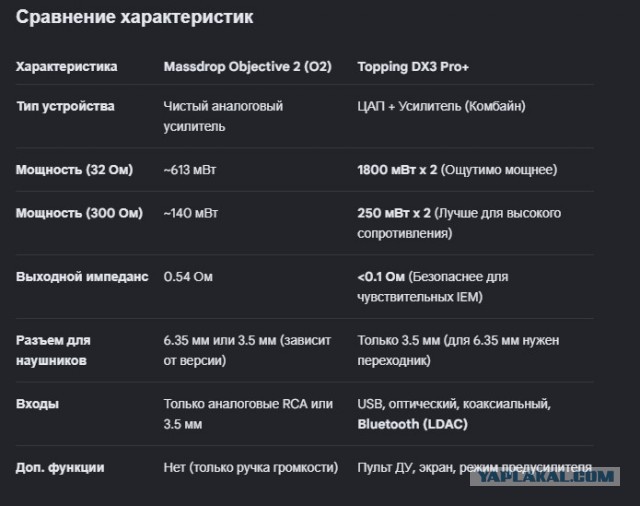 Изодинамические наушники - мой опыт