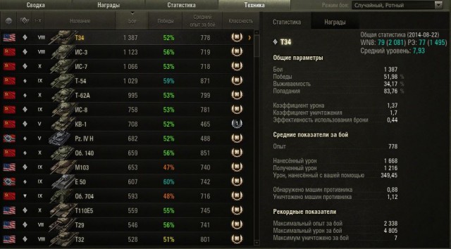 Wargaming 13