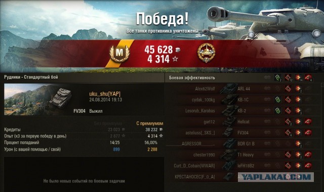 Wargaming 13