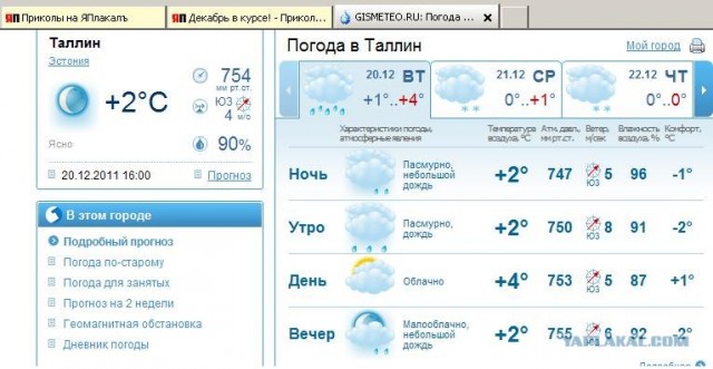 Декабрь в курсе!