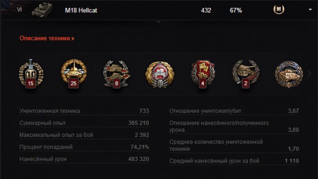 Wargaming 19