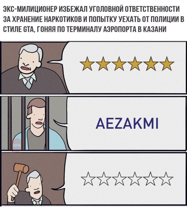 Деградации ЯПу от Креизи