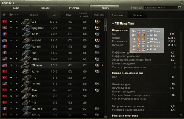 Wargaming 49