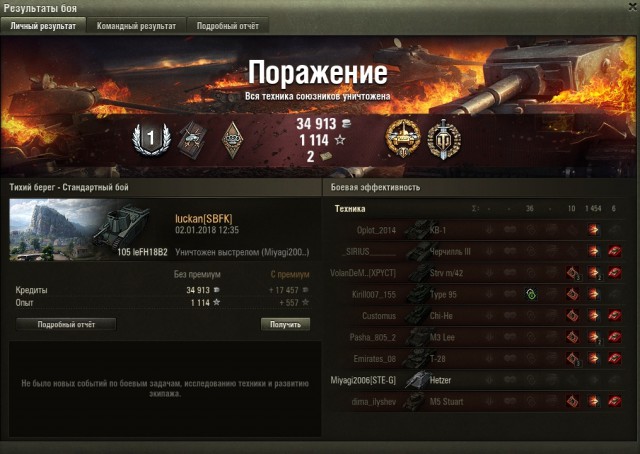 Wargaming 51