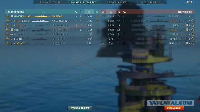 World of Warships - 4