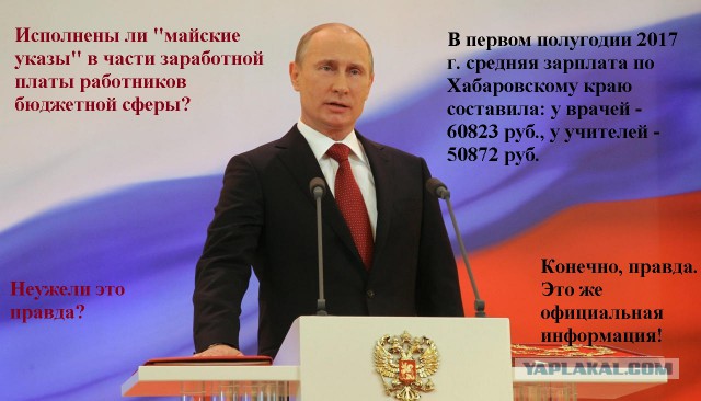 Прямая линия с Путиным