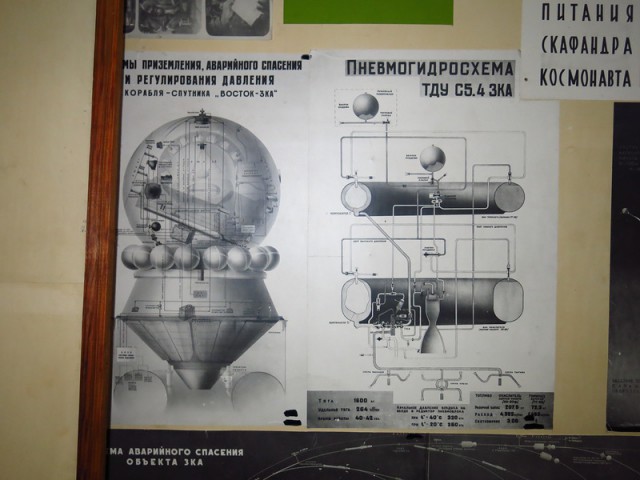 Демонстрационный зал в Орево.