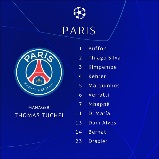 Champions League Сезон 2018/2019 Часть 1