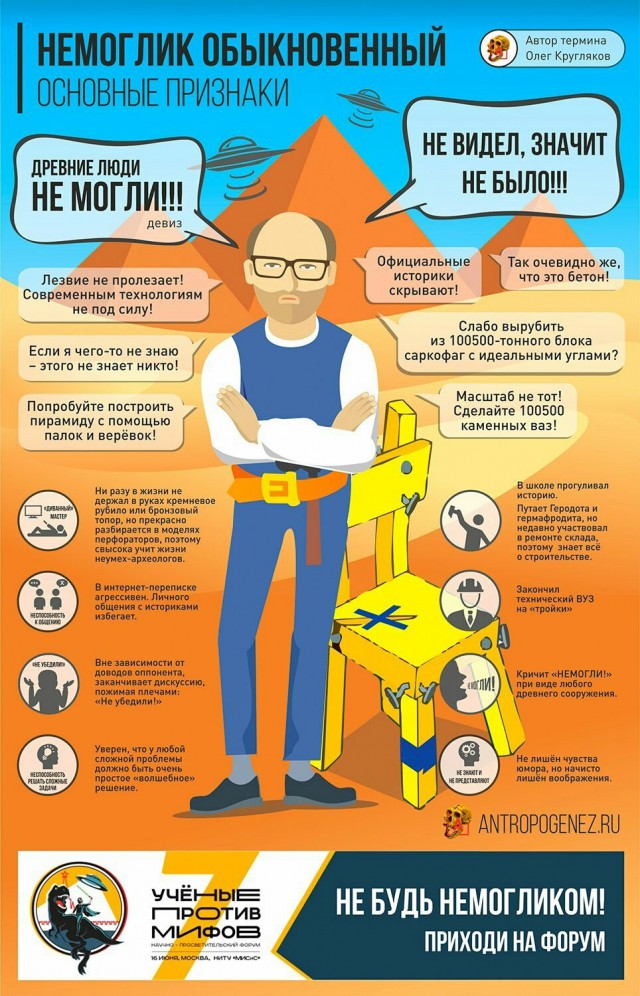 Долбим скалу медным зубилом