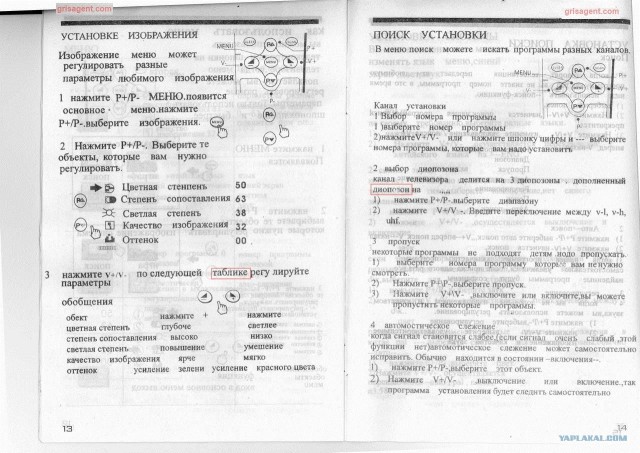 Ойтелевизор