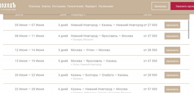 В Нижнем Новгороде состоялся спуск первого построенного в РФ речного лайнера класса люкс