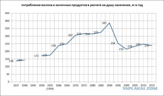 Флаг России: о чем забыли рассказать в школе