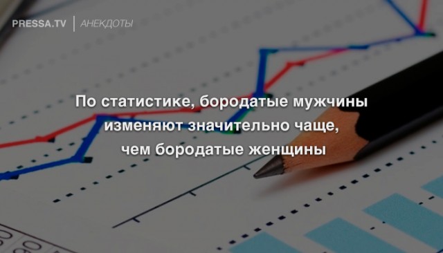Картинки и мемы для настроения 03.06.2021