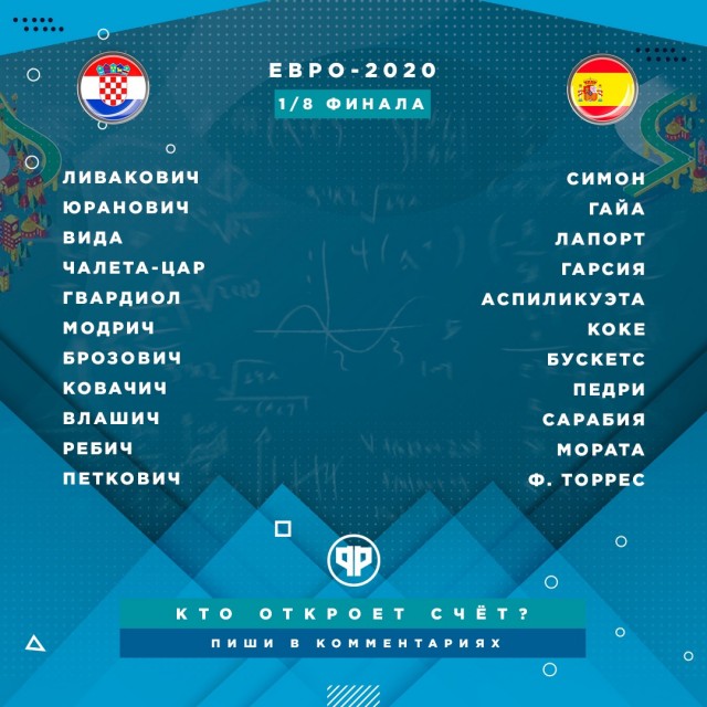 ЕВРО 2020 (11.06.2021 - 11.07.2021) Часть вторая