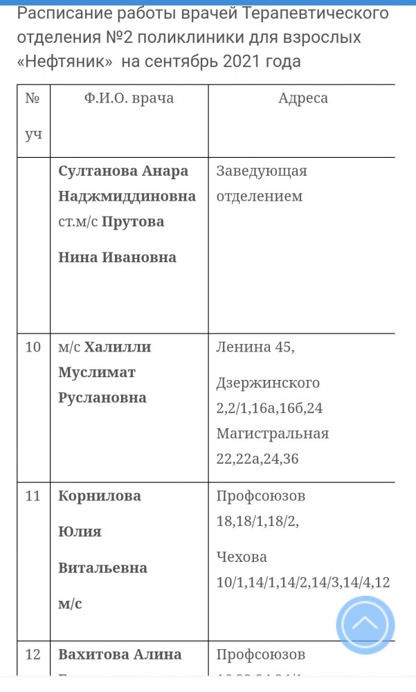 Толерантности пост