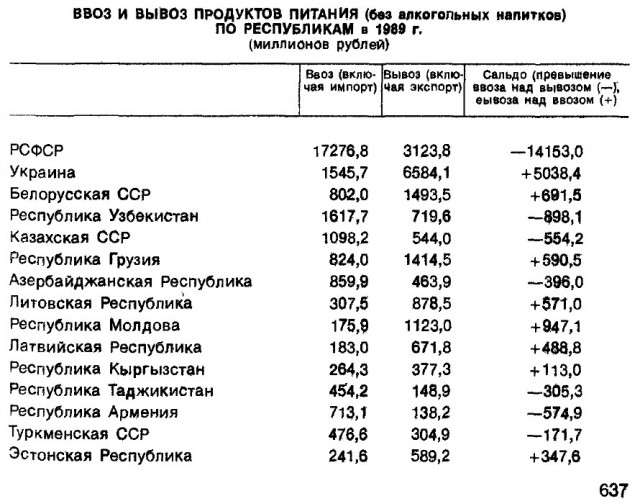 Украина столкнулась с рекордным ростом цен на сало