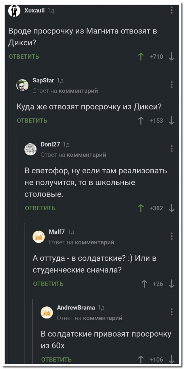 Признаки врущей женщины, о которых знают не все.