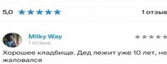 Так себе картинки 15.02.22