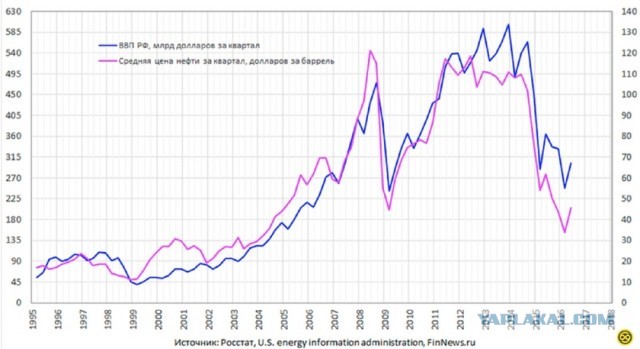Экстренное заседание Совбеза ООН по Украине начнется в 5:00 утра 22 февраля