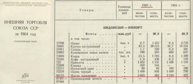 Просто у них неправильный капитализм