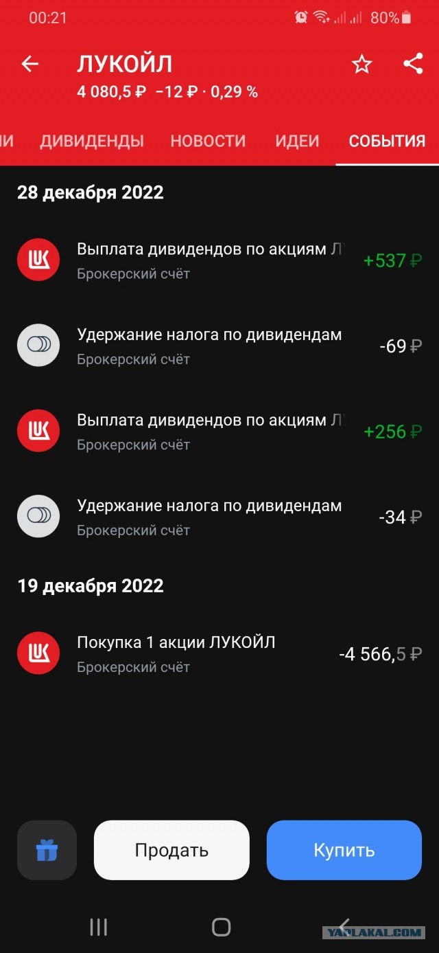 Тинькофф снова тестирует дно