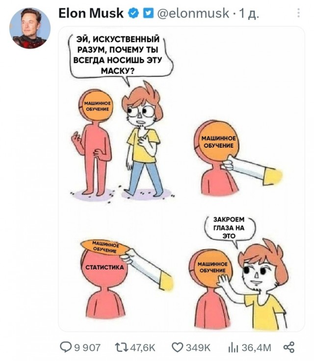 Забавные комментарии из социальных сетей 12.06.23