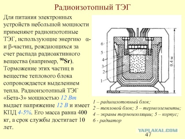 Китайская ядерная батарея сделает зарядку сотового телефона ненужной
