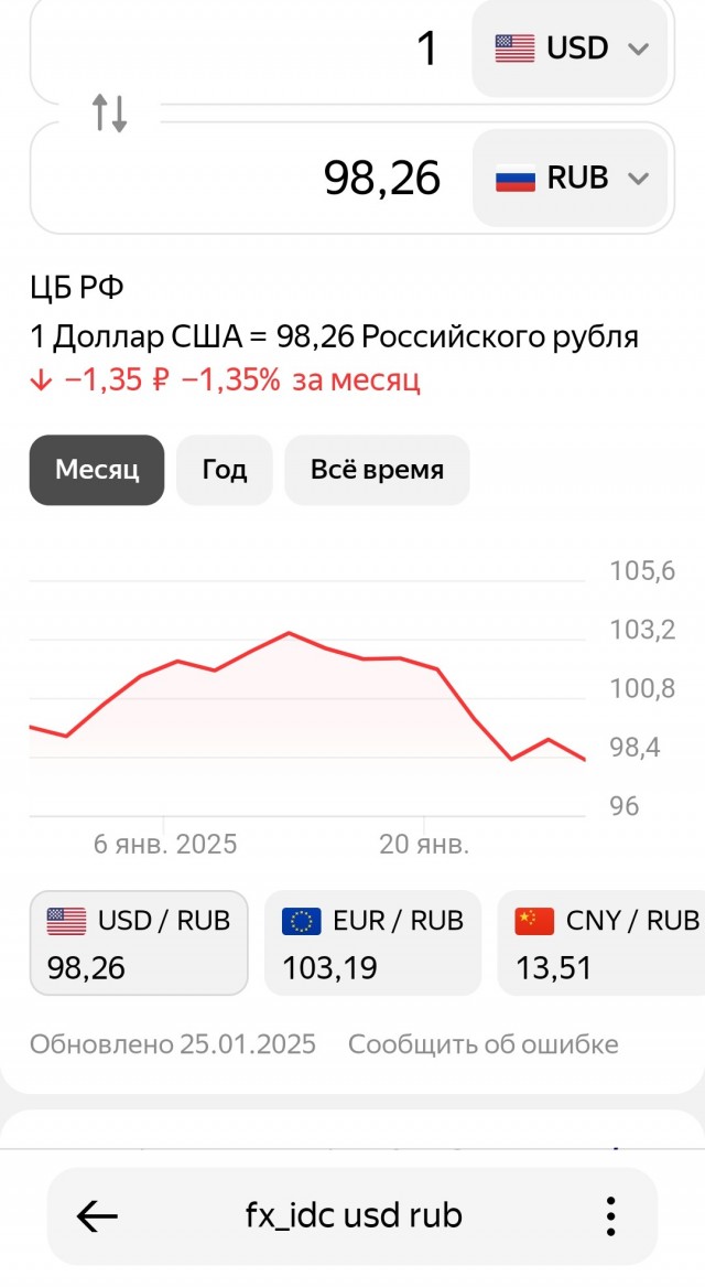 Как выглядит крах и крушение