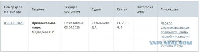 Участница конфликта в метро, которая пыталась снять с женщины никаб, была заложницей во время теракта в Буденновске в 1995 году