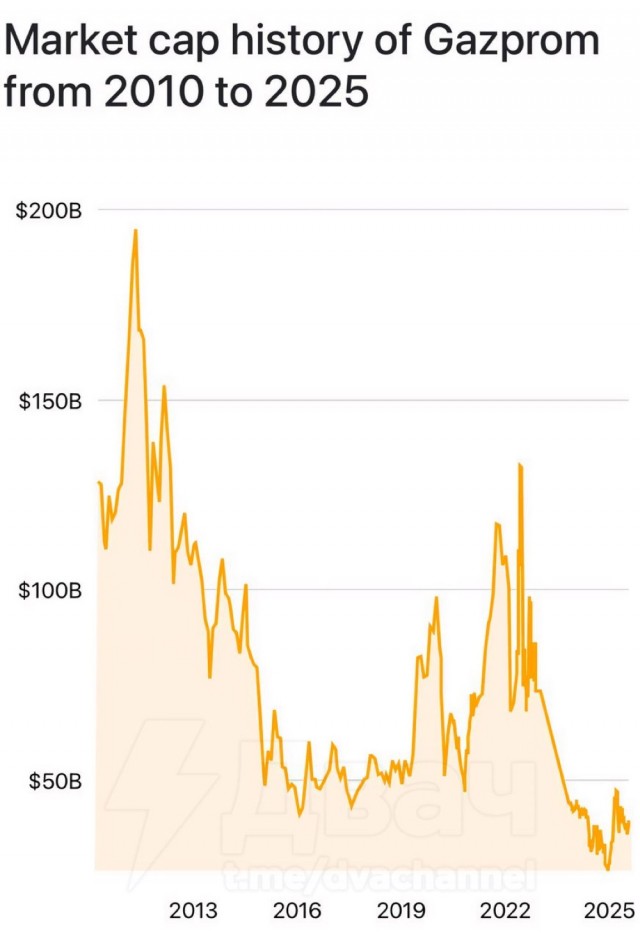 Занимательная арифметика на ЯПе