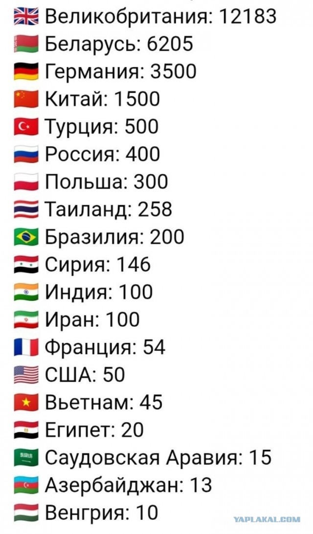 Кира Стармера решили вынести в Англии?