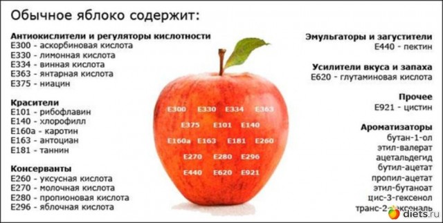 Уроки финансовой грамотности: девушка показала, как приготовить много еды на ₽50